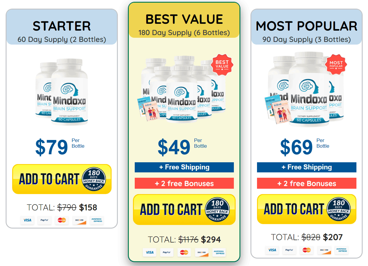 Mindoxa - Limited time special pricing